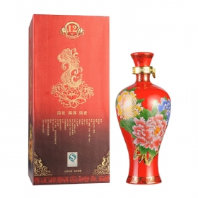 P1252500