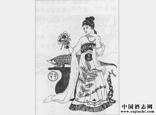 托里透膿劑:透膿散