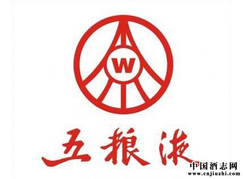 預判2015:五糧液價格