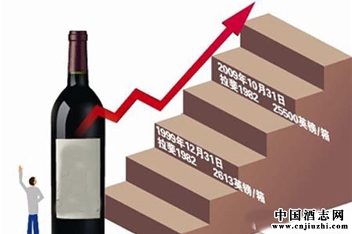 2015年8月酒類熱點(diǎn)問(wèn)題回顧