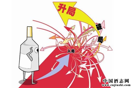酒類行業的出路:創新