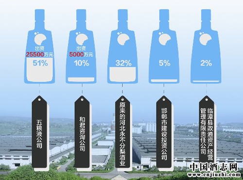 一個品牌的鄉鎮“圈地運動”