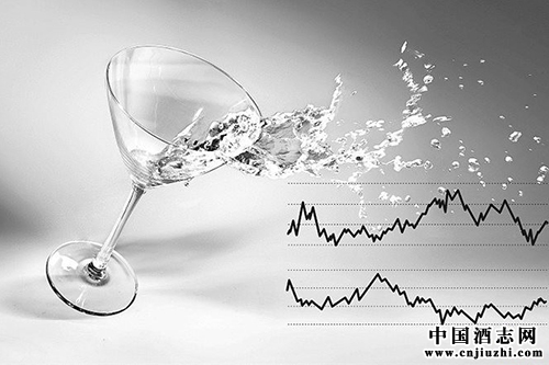 2015年白酒企業(yè)調(diào)整依舊 分化明顯