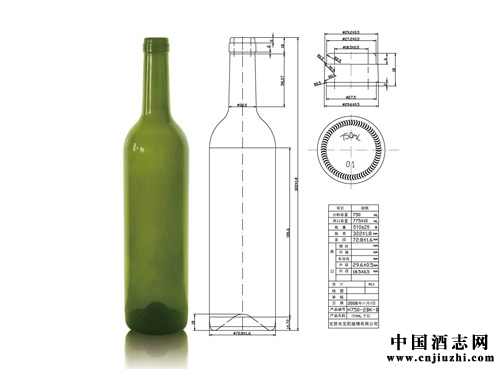 為什么瓶裝葡萄酒是750毫升