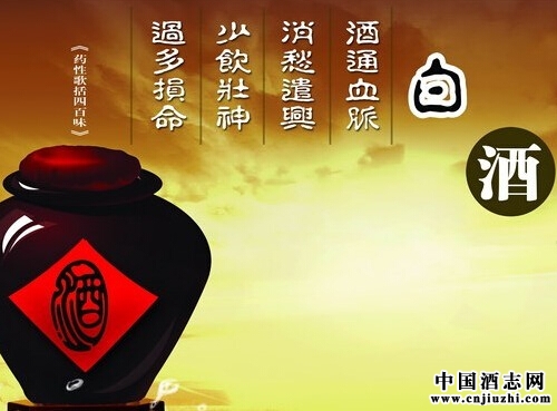 你需要了解的關于白酒的日常小知識