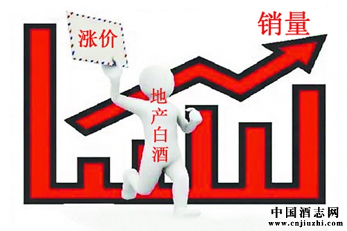 白酒品牌序列重構 屌絲逆襲機會來臨