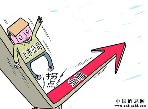 白酒行業上市公司有哪些?