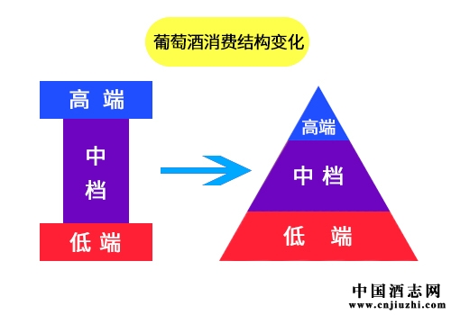 ѾM(fi)Y(ji)(gu)׃