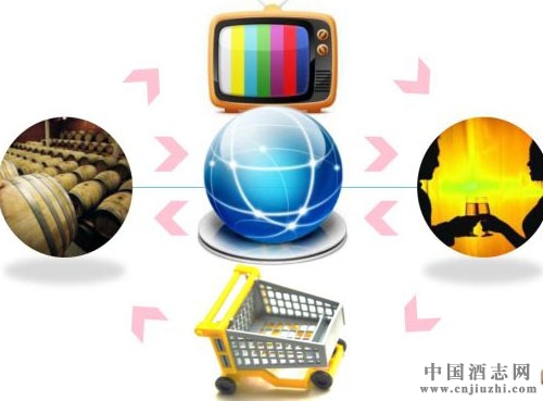 酒政法規(guī):臺灣地區(qū)決定開放網(wǎng)購酒類
