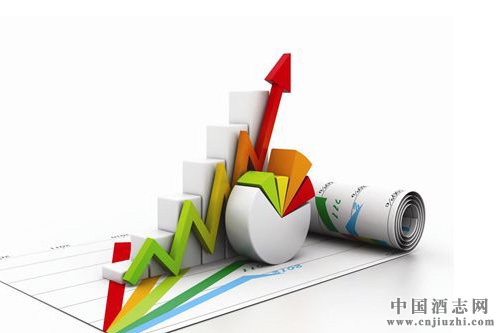2016年一季度洋河股份凈利潤24.56億元,增長10.28%