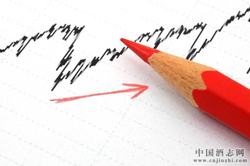 汾酒上半年凈利預(yù)增50%至70%